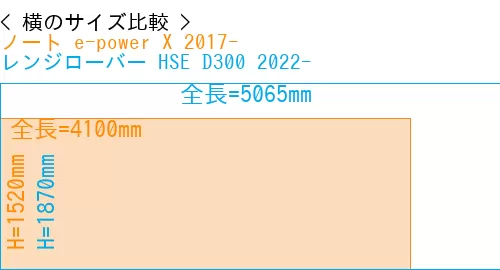 #ノート e-power X 2017- + レンジローバー HSE D300 2022-